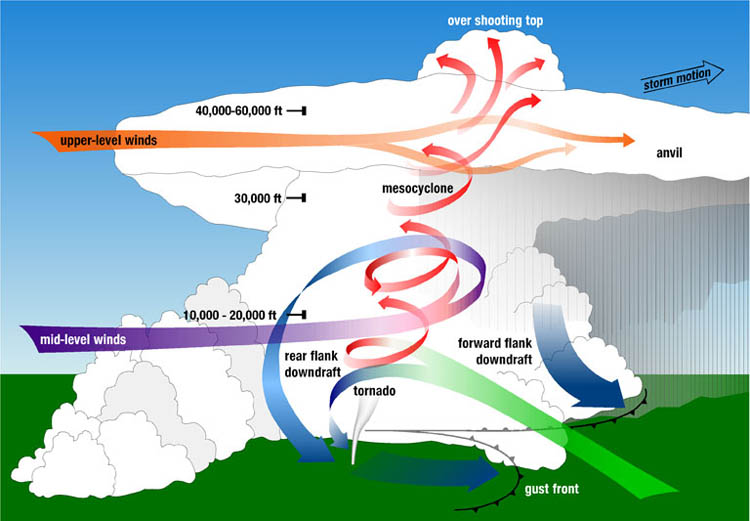 Tornado Map